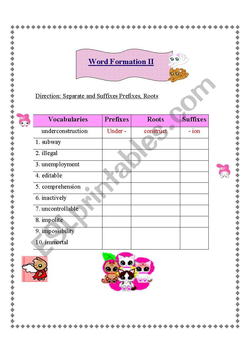 Word Formation II [Prefixes, Roots and Suffixes] **KEY INCLUDED**